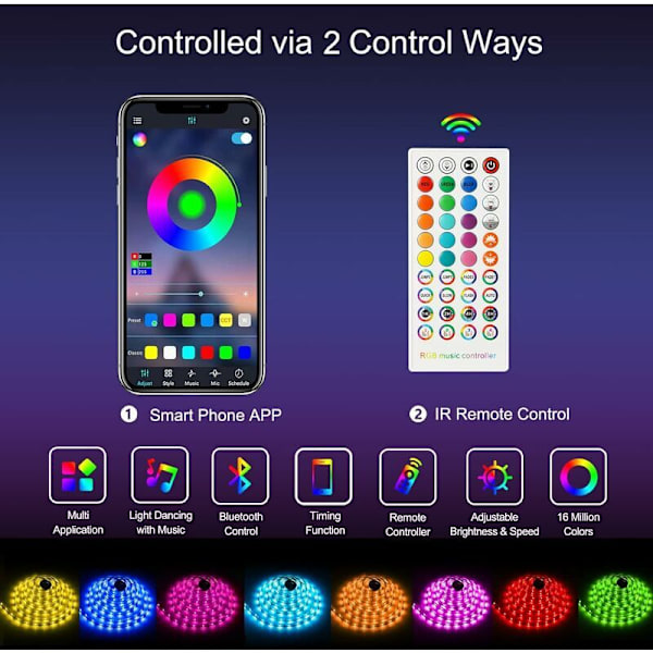 20m RGB LED-stribe, Dæmpbar Bluetooth LED-lysstribe med App-styring, 44-knaps fjernbetjening, Timerindstilling, Musiktilstand, 24V LED til stue