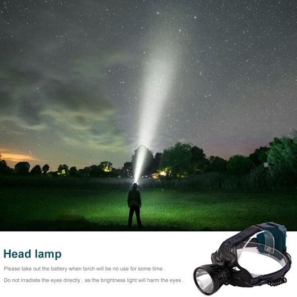 XHP50+XPE LED-ladattava kalastuslamppu, retkeilylamppu, taskulamppu, käyttää 3X18650-akkua