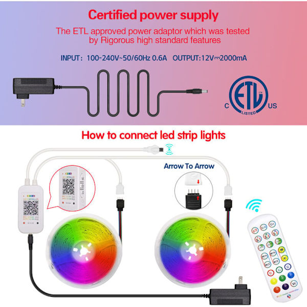LED-Strimler Bluetooth LED Lysbjælke, Ikke-vandtæt 5050 LED Lysbjælke, Bluetooth og APP-styret, TV, Hjem, Fest, Julepynt (10m, 180