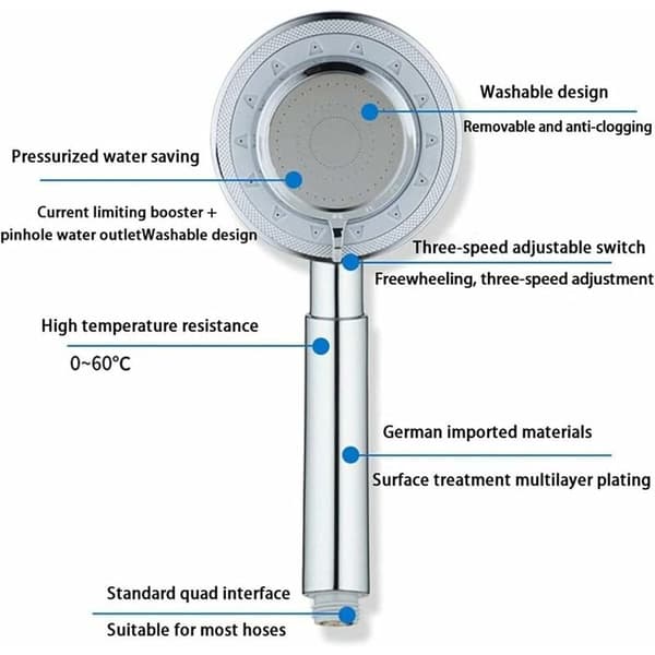 Dusjhode Dusjhode Dusjhode Anti Kalk Dusjhode Dusjhode Aluminium Metall Håndholdt Instrument Høy Temperatur Dusjhode-24103cmsi