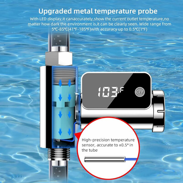 Suihkuthermometri, vauvan kylpythermometri, LED-digitaalinen suihkulämpötilanäyttö, Celsius/Fahrenheit-näyttö, 360° kääntyvä näyttö HIASDFLS