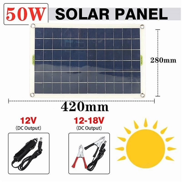 50W solpanel med USB-udgang, polykrystallinske solceller til 12V/24V batteriopladning