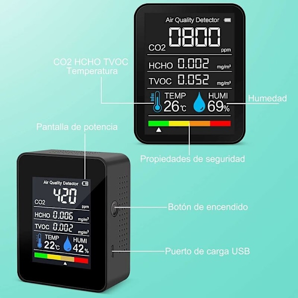 Bærbar Luftkvalitetsdetektor CO2 Måler Digital Temperaturmåler Luftfugtighedstester CO2 TVOC Formaldehyd HCHO Detektor (1-Sort)