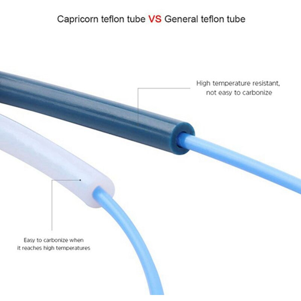 Capdenorn Bowden XS-serie 2M PTFE-rør og rørafskærer til 1,75 mm 3D-printerfilament med pneumatisk fitting