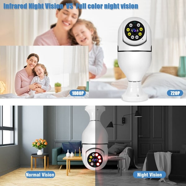 WiFi IP Overvågningskamera E27 Pære 4x Digital Zoom HD Fuld Farve Nattesyn Automatisk Menneskelig Sporing Videoovervågningsmonitor