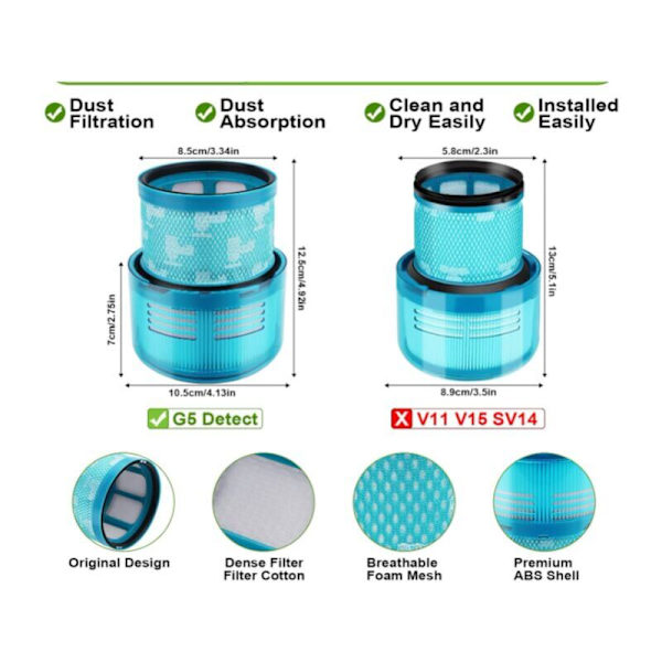 Gen5 Detect Udskiftningsfilter til Dyson G5 Detect, G5 Detect Fluffy, G5 Detect Absolute Batteristøvsugerfilter