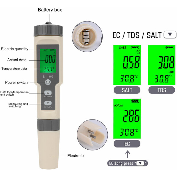 Multifunktionell 4-i-1 vattenkvalitetstestare EC/TDS/Salinitet/Temperatur för akvarium