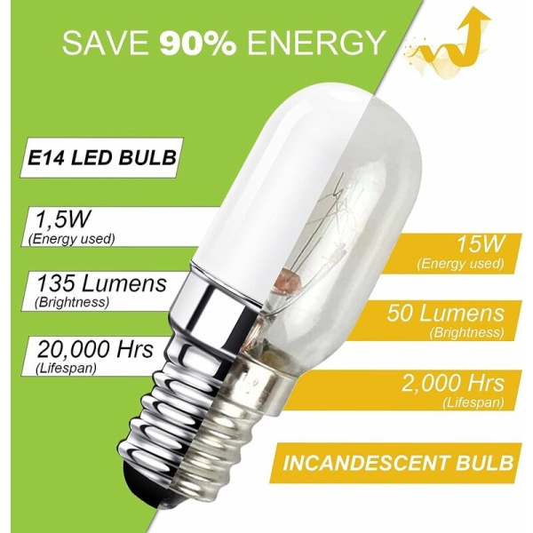 E14 LED-lamppu jääkaappiin, 1,5 W vastaa 15 W, lämmin valkoinen 3000 K, lamppu jääkaappiin, suolalamppuun, ompelukoneeseen, himmennettävä, 2 kpl