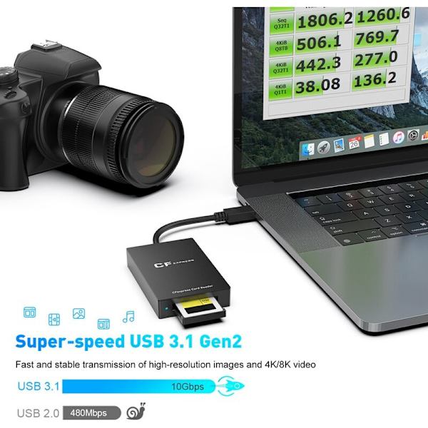 CFexpress Typ B-kortläsare USB3.1 Gen 2 Typ C-kortläsare CFexpress minneskortsadapter