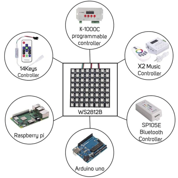 WS2812B LED-remsa 8x8 Digital Panel Matrix WS2812 Individuellt Adresserbar Modul Ljus SP110E Bluetooth-kontroller