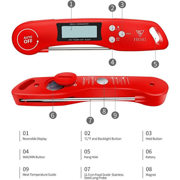Grilltermometer Kötttermometer Kökstermometer Rosttermometer Matlagningstermometer med 3s Instantläsning, LCD-display och lång sond för