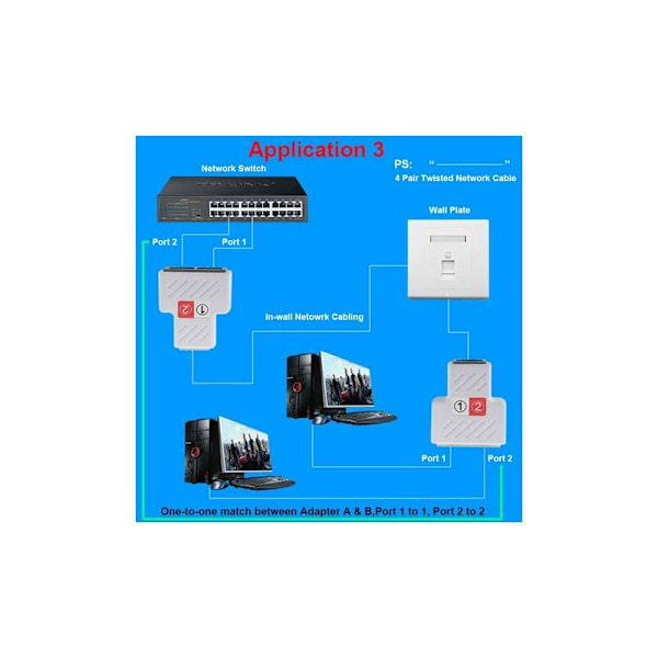 2 kpl RJ45 LAN-kaapelikytkinjakaja-adapteri jatkeeksi, verkko Y-jakaja-liitäntä Ethernet T-liitin kaksi naarasporttia 1-2 modulaarinen kytkentä C