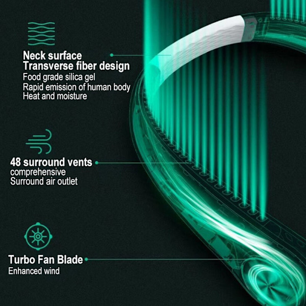 Bladløs Halsvifte USB Oppladbar 4W 2000 mAh Batteri for Hjem, Kontor og Utendørs Hvit
