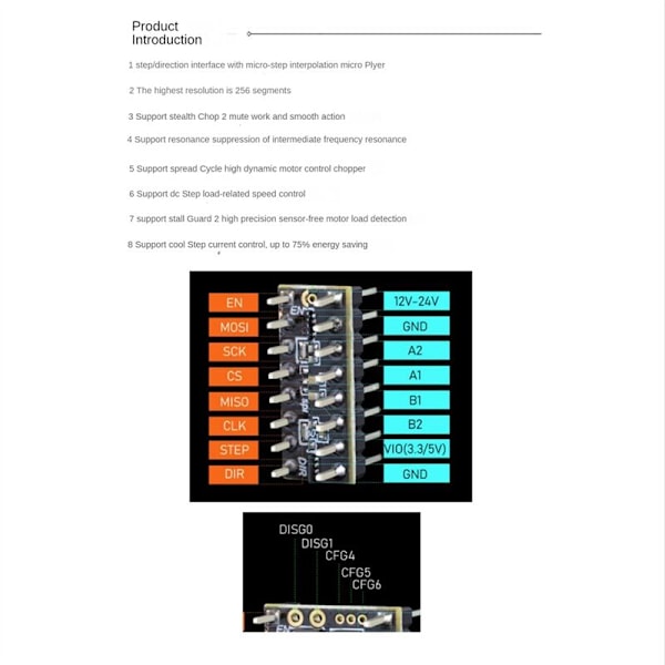12V/24V Max 4.4A TMC5160 StepStick SPI Stepper Motor Driver Tyst för 3D-skrivardelar FLY-CDY F407ZG Super Board
