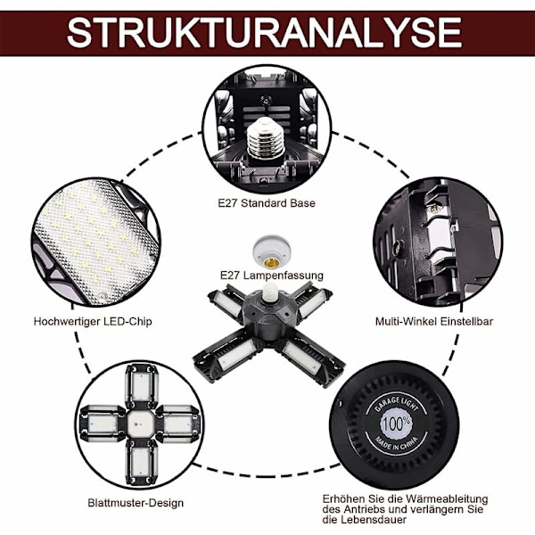 LED-tallivalo, LED-tallivalaistus, säädettävä työpajan kattovalo, E27 6000K valaistus, useilla säädettävillä paneeleilla, 15000 lumenia, talli