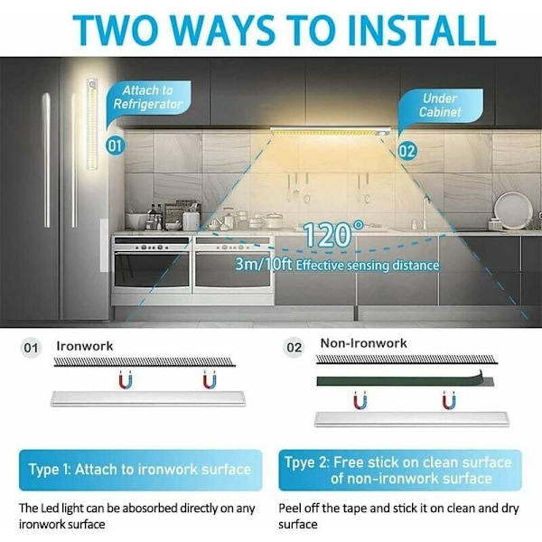 Kaapin valo, 160 LED:n alakaapin valo keittiöön, automaattinen liikeanturi, kannettava langaton kaapin valaistus, 1800 mAh:n ladattava akku vaatekaappiin