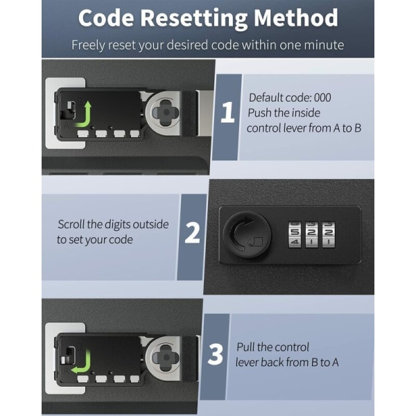 28 avaimen teräksinen avainkaappi yhdistelmälukolla, järjestäjä nollauskelpoisella koodilla, digitaalinen laatikko ja 4 väristä avainrengasta