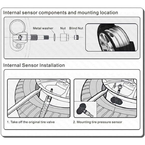 Integrerad däcktrycksövervakning TPMS däcktrycksensor biltillbehör