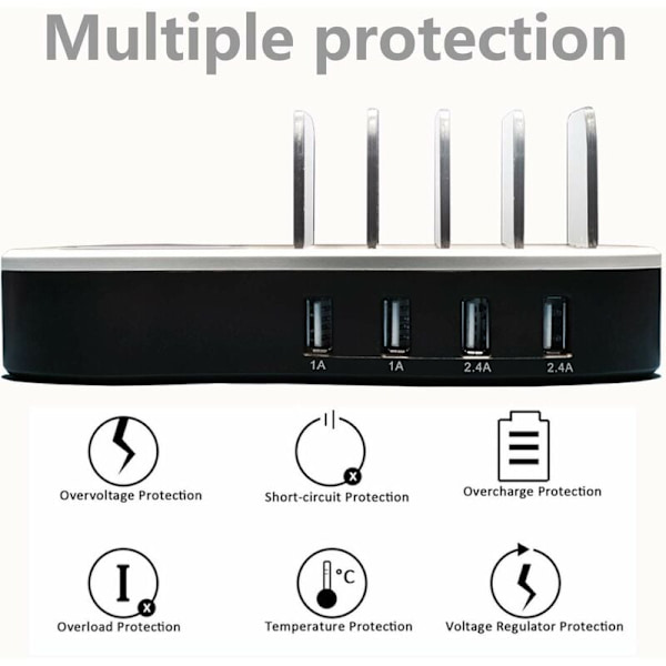 USB-neljän portin älykäs + latausasema Käyttöopas Yhteensopiva Android-kannettavan ja tabletin kanssa Euroopan pistoke
