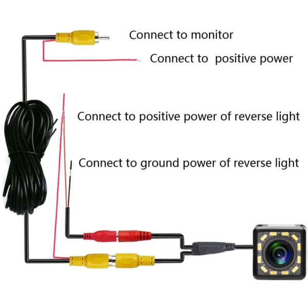 12LED Bil Bakkamera Backup Kamera Passer til E81 E87 E87 E89 M1 F20 / M6 E63 E64 E64N E85 E86 E89