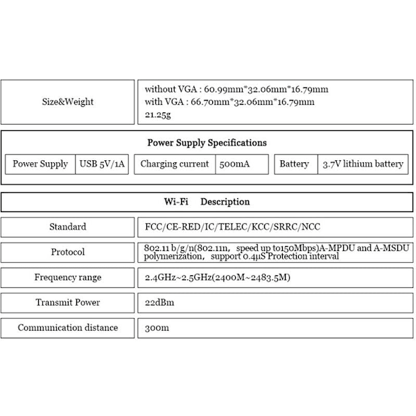 FabGL VGA32 VGA ESP32 Modul PSRAM V1.4 Controller PS/2 Mus Tangentbord Grafikbibliotek ANSI/ Terminal Kretsar