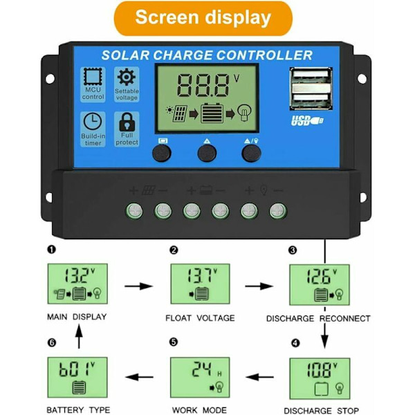 Solcellsladdningsregulator - Intelligent Solpanelbatteriregulator med Dubbla USB-portar, Multifunktionell Justerbar LCD-display Gatulampastyrning