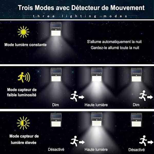 Sæt med 4 LED Solcellelamper til Udendørs, 6500K Kold Hvid med Bevægelsessensor Trådløs Sikkerhedsl lampe Vægl lampe til Have