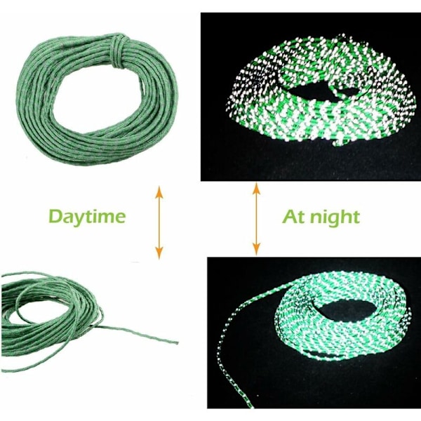 Reflekterande Nylon Paracord, Tältlina för Campingtält, Utomhusförpackning, 50ft/15.24 Meter Svart-DENUOTOP