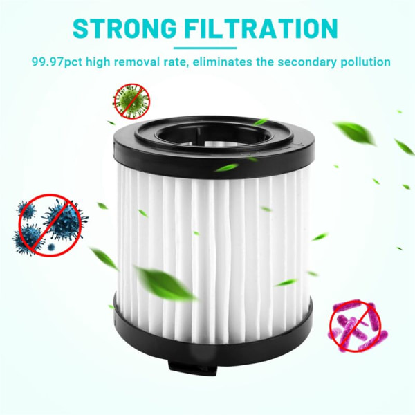 Hepa-filter til Jv51 håndholdt støvsuger Hepa-filter