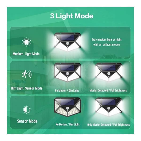 Udendørs solcellelys, [Udvidet version-2stk] Kilponen 100 LED udendørs solcellelys med bevægelsessensor [2200mAh] Superlysende solcellelys 270° solcellelys