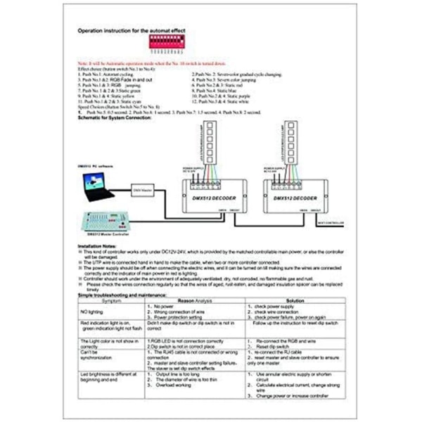 4-kanals DMX-avkodare RGBW PWM DMX512 RGBW Dimmer Driver LED-remsljusstyrenhet DC 12V-24V ingång