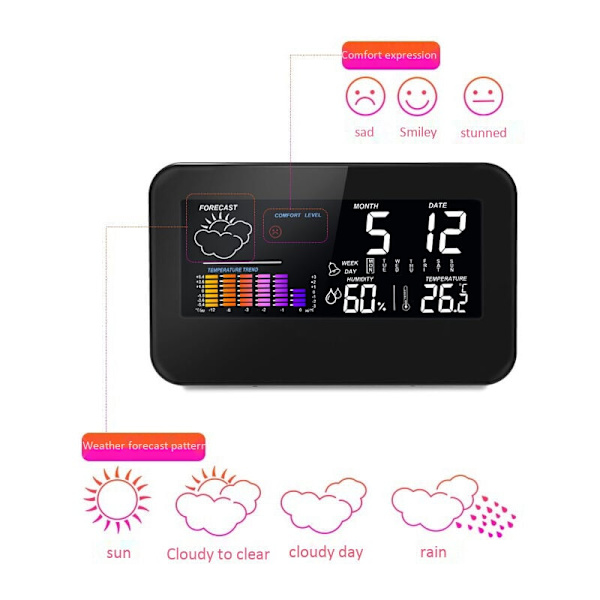 Väderstation, med stor färgad LCD-skärm utomhus inomhus termometer med prognos temperatur klocka väckarklocka