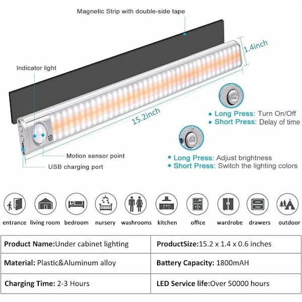 Garderobslampa, 160 LED Under Cabinet Light Kökslampa Automatisk Rörelsesensor Bärbar Trådlös Garderobsbelysning, 1800mAh Uppladdningsbart Batteri för Garderob