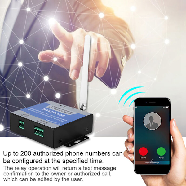 GSM Garagedörröppnare RTU5024 Mobiltelefon Access Controller Fjärrkontrollbrytare SMS Dörrkontroll