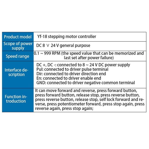 Justerbar Reversibel Hastighed ​​Rotationshastighed Display Stepper Motor Driver Controller Board