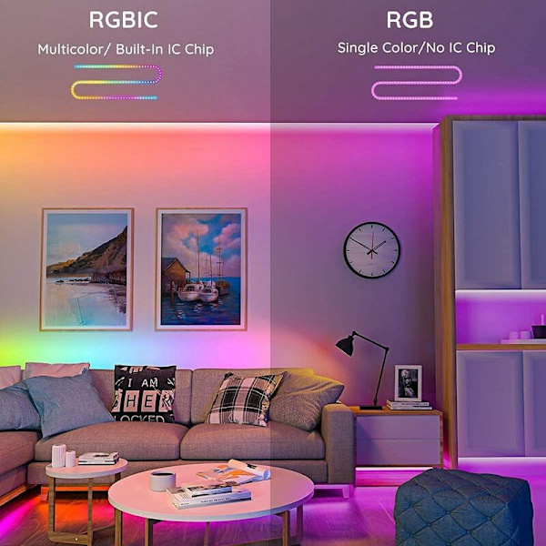 LED-lampor med färgväxlande musiksynkronisering RGB-lampor 5050 SMD APP-kontroll med fjärrkontroll för 1M A-fest