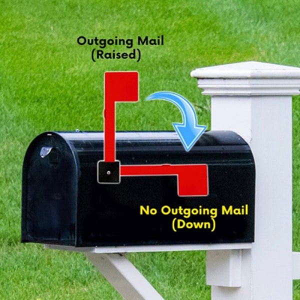 Postboksflagg Postkasserekvisita Kreativ Praktisk postkasseskiltoppgradering Slitesterk Universal Robust for utendørs veggdekor