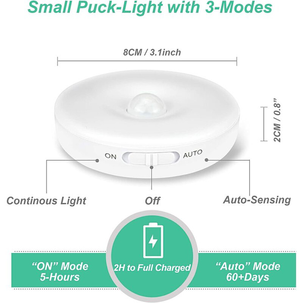 Automatisk LED natlys, Indendørs bevægelsessensor, 3 tilstande (auto/til/fra), LED skabslys, USB genopladelig lampe til udstillingsvinduer, køkken (3 stk)