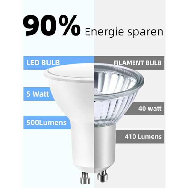 GU10 LED-lampa, 5W motsvarande 40W, 400LM, Kylvitt 6000K, GU10 LED Energisparande med 120° strålvinkel [Ljuspaket med 10 standard LED-lampor]