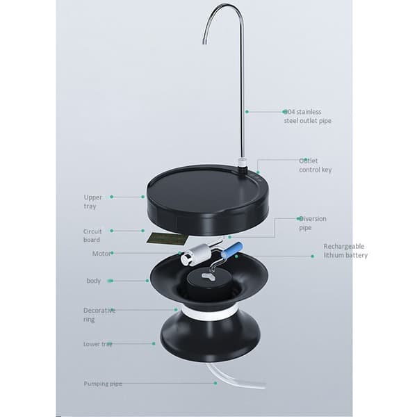 Dricksdispenserpump, USB-laddningsbar flaskpumpsdispenser, bärbar skrivbord för hemmabruk