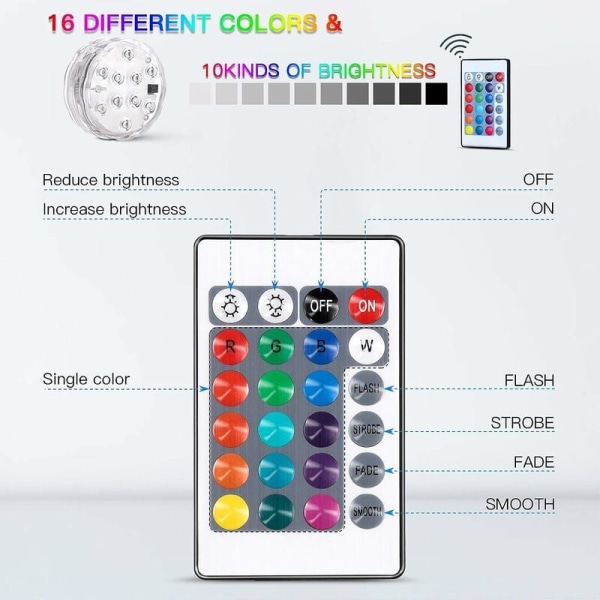 Fargerike dekorative landskapslys Vanntett LED-belysning Sett med 4 flerfargede nedsenkbare RGB-lamper med fjernkontroller, Ideell for akvarium Bad