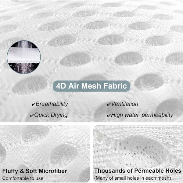Ergonomisk badepute med nakke- og ryggstøtte - Komfortable badekarputer for avslapnings pute med 4D Air Mesh Spa badekar med sterk sugeevne