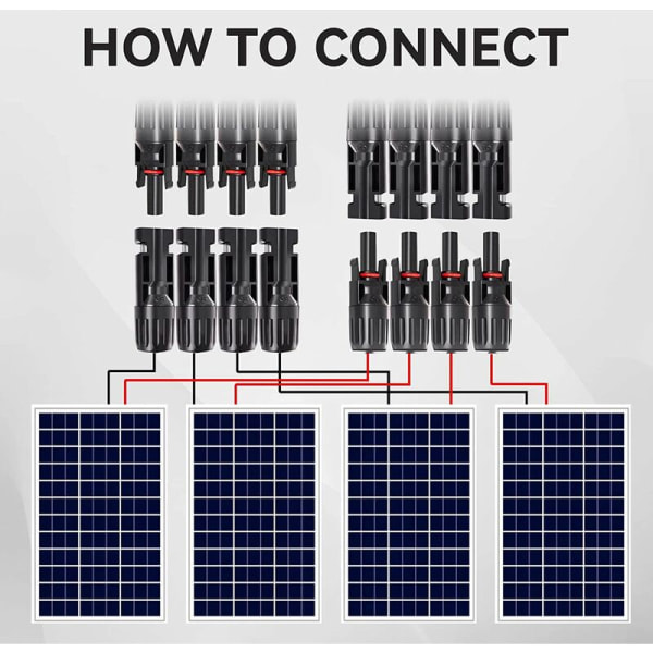 M/FFF og F/MMM solcelle-stik DC1500V Y-gren parallelt adapterkabel ledning stik solpanel værktøjssæt