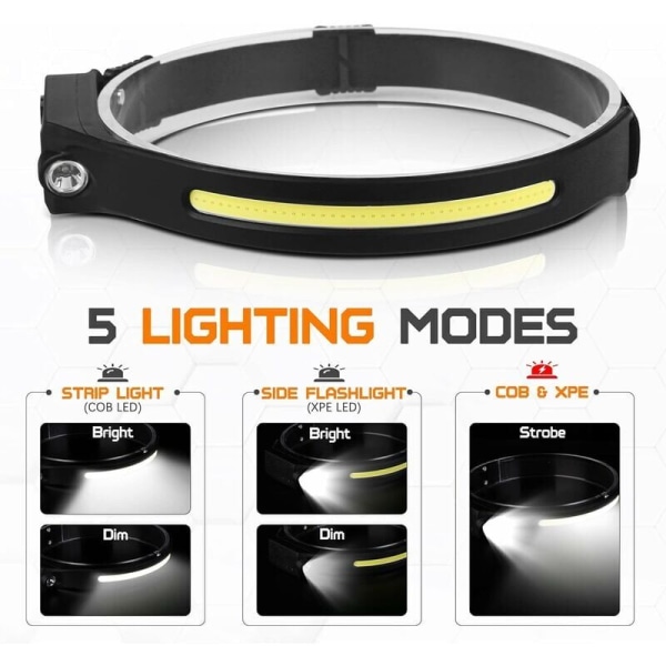 Rechargeable LED Headlamp, 2Pcs Waterproof Running Head Torches, Head Lamp with Sensitive Sensor Function and 5 Modes, Suitable for Hiking, Camping