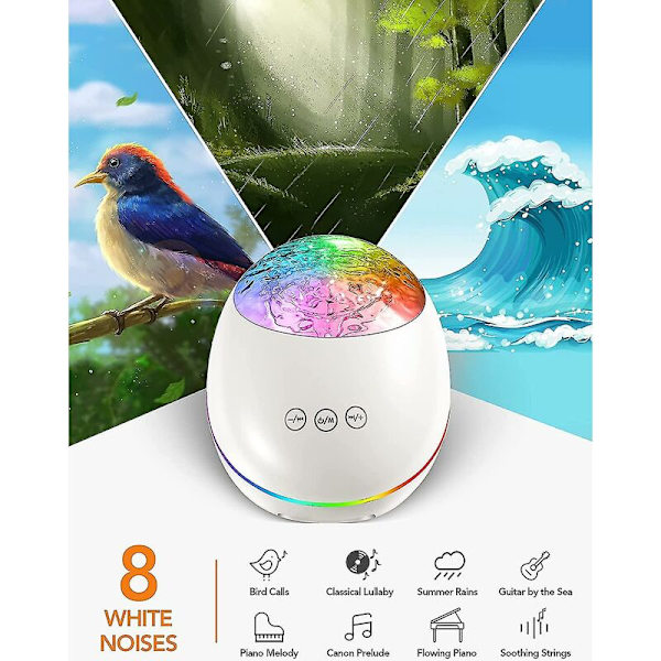 Aurora Northern Lights Projektor, 3 i 1 Nattlampa med Vitt Brus, Timer, Bluetooth-högtalare, Galaxy Light Space Light för Tak