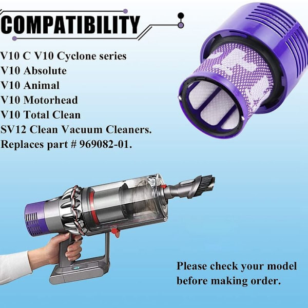Dyson V10 -imurin HEPA-suodattimen vaihto-osat, vertailukelpoinen osanumeroon 969082-01