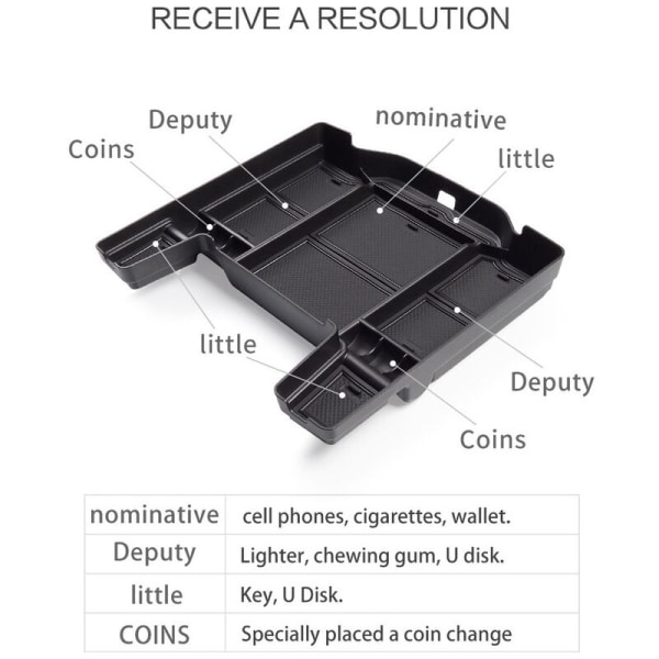 Bilcenterkonsol Organizer Förvaringslåda Inre Armstöd Förvaringslåda för RAM 1500 2500 3500 2019-2021 Svart