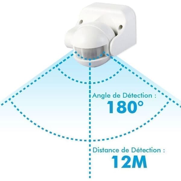 IP44 Infraröd Väggrörelsesensor, Sunny