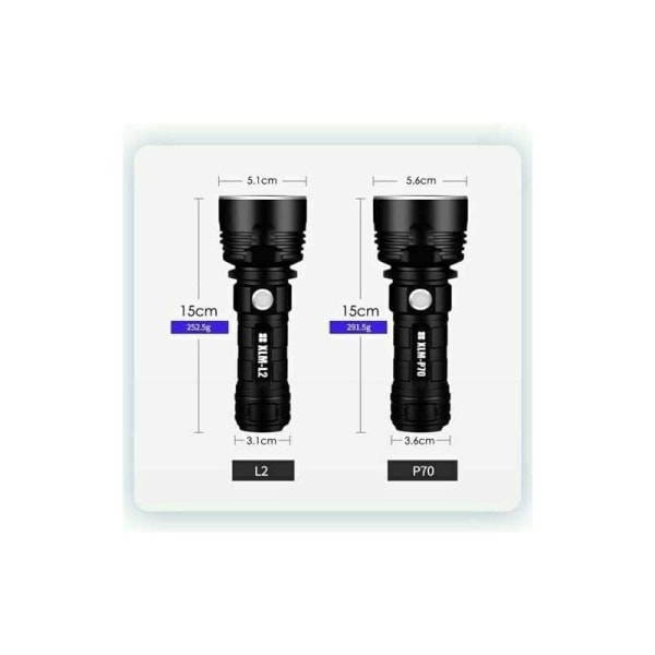 p70 ficklampa, 30000-100000 lumen hög effekt LED ultra ljus vattentät ficklampa, Mest kraftfulla XLM-P70 50W ficklampa med 3 lägen (Singel bat
