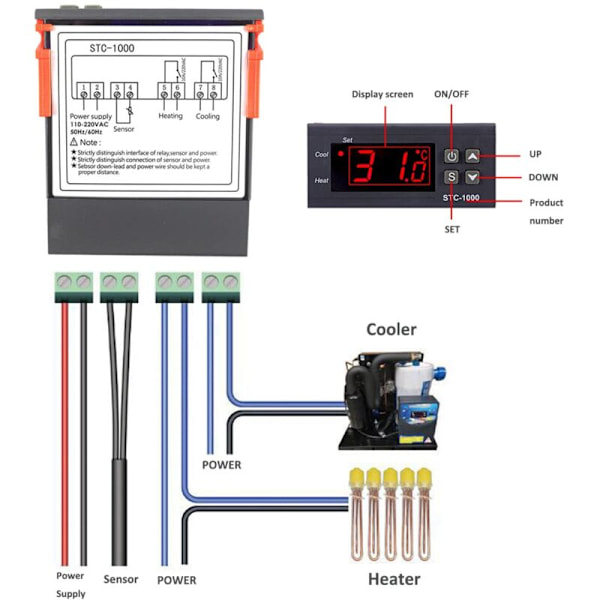 AC 110V-220V Temperaturregulator, STC-1000 Allround Digital Termostat med NTC Temperatursensor Sond, Celsius Temperaturregulator, He